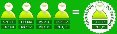 Exemplo do crit�rio de avalia��o